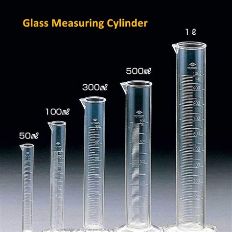 Measuring Cylinder Graduated Cylinder Definition Uses Functions All You Need To Know Before