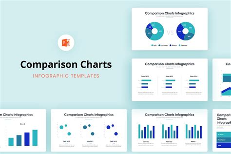 Comparison Charts Powerpoint 3 Creative Presentation Templates