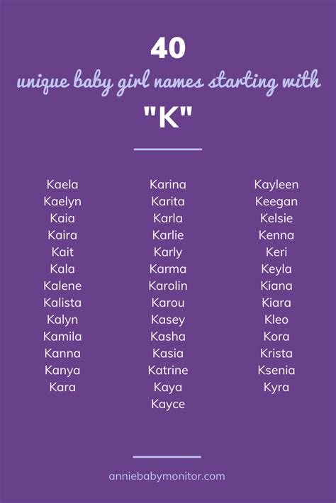 40 UNIQUE Baby Girl Names Starting with 