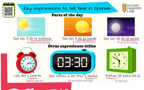 asking and telling time in spanish rules examples and quiz spanish learning lab