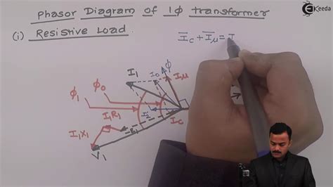 Phasor Diagram Of Resistive Load Using Equivalent Circuit Transformer