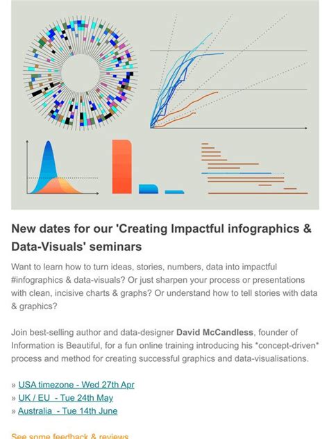 Information Is Beautiful Learn To Create Impactful Infographics New