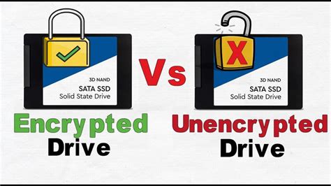Encrypted Vs Unencrypted Hard Drive Youtube