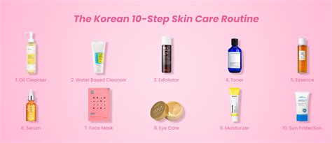 The Full Korean 10 Step Skin Care Routine Korean Skincare