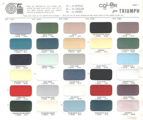 Color For Triumph Car Paint Colors Car Colors Colours Paint Charts