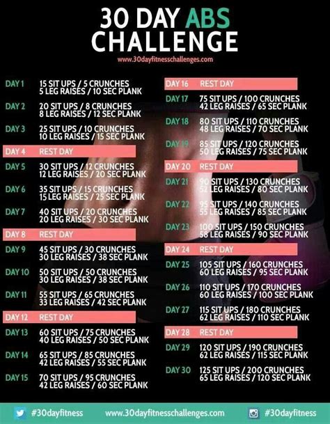 30 Day Little Black Dress Challenge Workout Savings Plan 30 Day