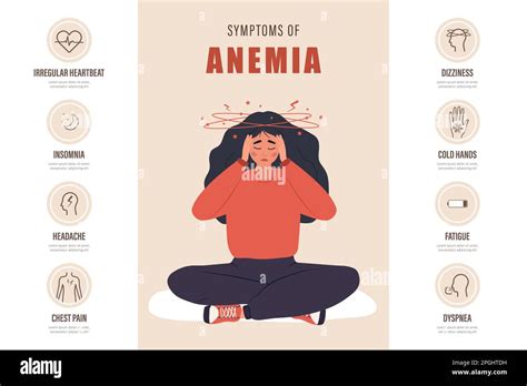 Symptoms Of Anemia Poster Sad Woman With Dizziness Headache Dyspnea