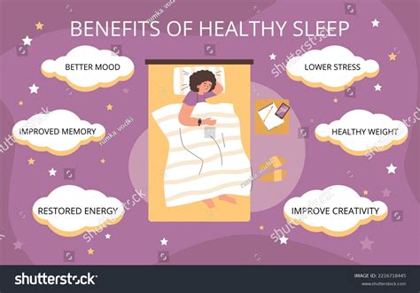 Benefits Healthy Sleep Infographics Flat Vector Stock Vector Royalty