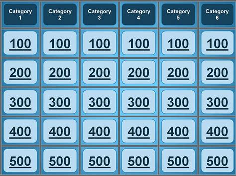 5 Best Jeopardy Templates Free And Premium Templates