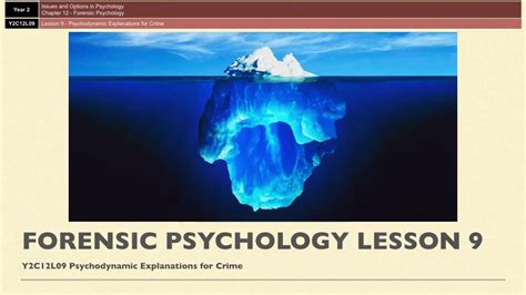 A Level Psychology Aqa Forensic Psychology Lesson 9 Psychodynamic