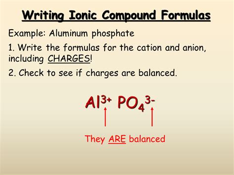 46 How To Write Formula Of Ionic Compound New Hutomo