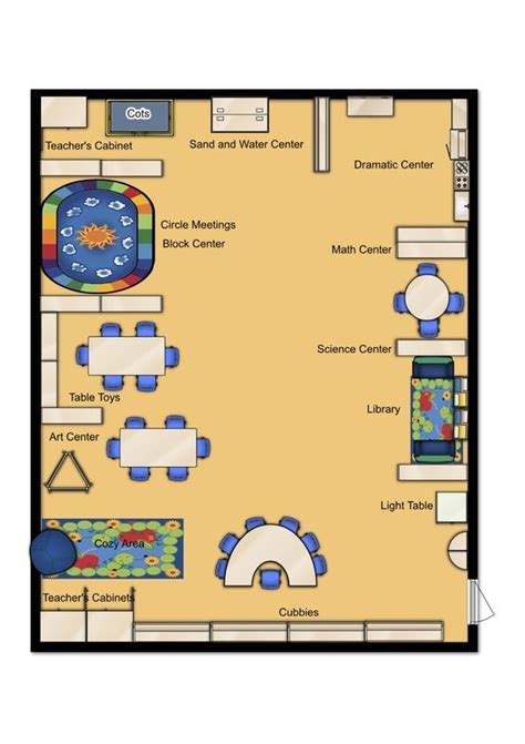 Ecers Classroom Floor Plan Room Diagram Maker Ecers Preschool