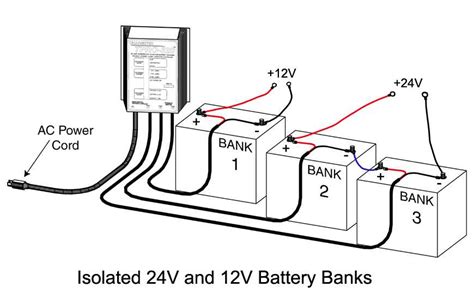The Ultimate Guide To Creating A 12 Volt Battery Bank Diagram