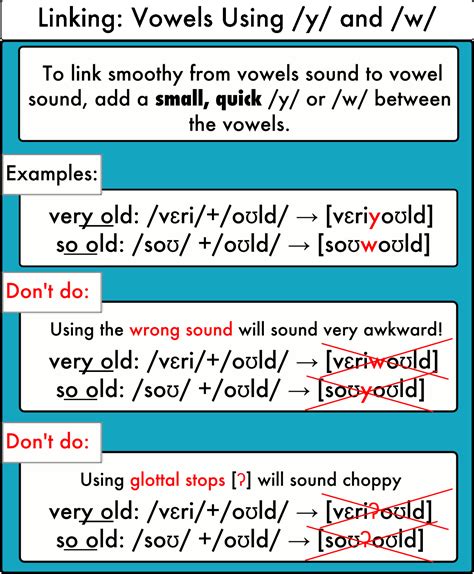 Linking Vowels Into Vowels — Pronuncian American English Pronunciation