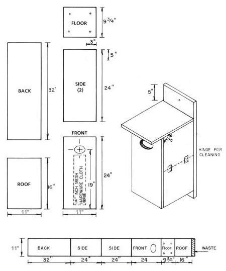 Simple table plans free pdf plans wood duck bird house plans. Birdhouse and Nest Box Plans for Several Bird Species ...