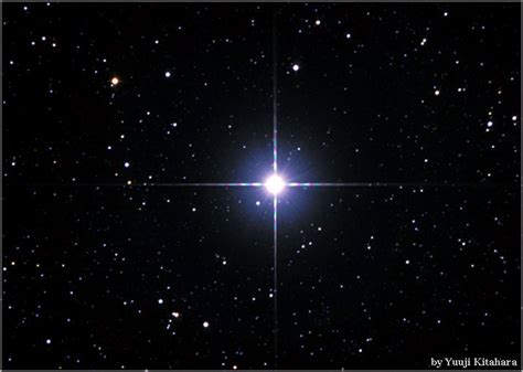 Capella Star