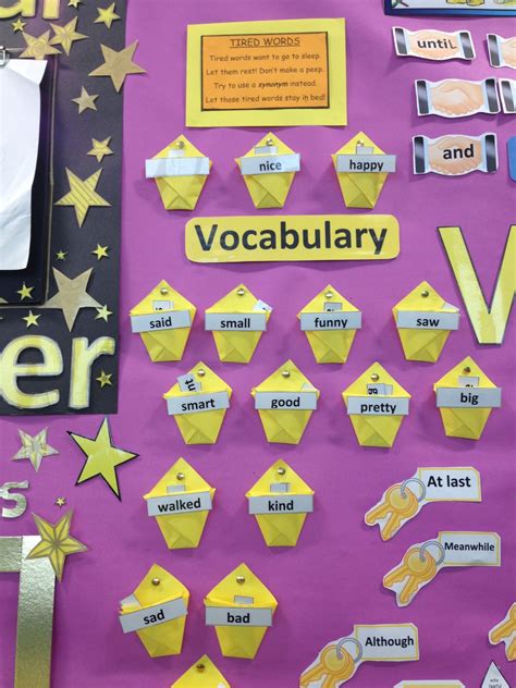 Vocabulary Bulletin Boards Classroom Environment Synonym Go To Sleep