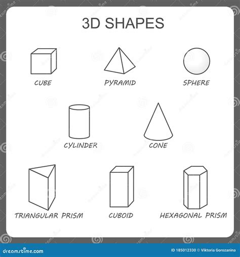 Solid 3d Shapes Cylinder Cube Prism Sphere Pyramid Hexagonal