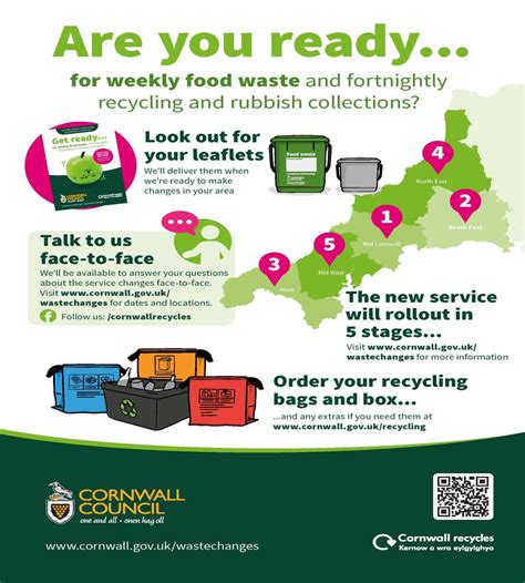 Are You Ready For Weekly Food Waste Recycling Gwinear Gwithian Parish Council