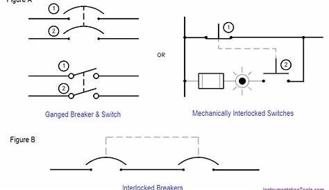 ganged schematic wiring diagram