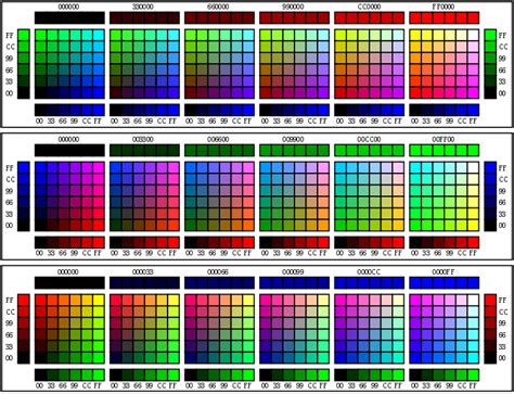 La Tabla De C Digo De Colores Html Hexadecimal Definitiva Yoseo