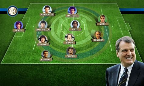 Padre di sara e nicola. Marco Tardelli: ecco la mia Inter ideale - Panorama