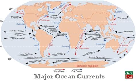 Oceanography Ocean Currents The Exam Post