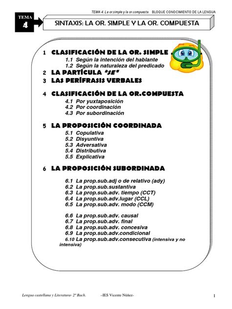 Oraciones Simples Y Compuestas Verbo Asunto Gramática