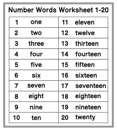 Number Worksheets For Kindergarten 1 30 Number Words