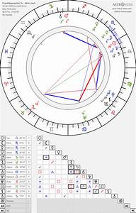Birth Chart Of Floyd Mayweather Sr Astrology Horoscope