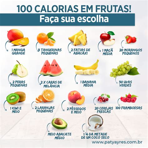 Tabela De Calorias Das Frutas Por Unidade
