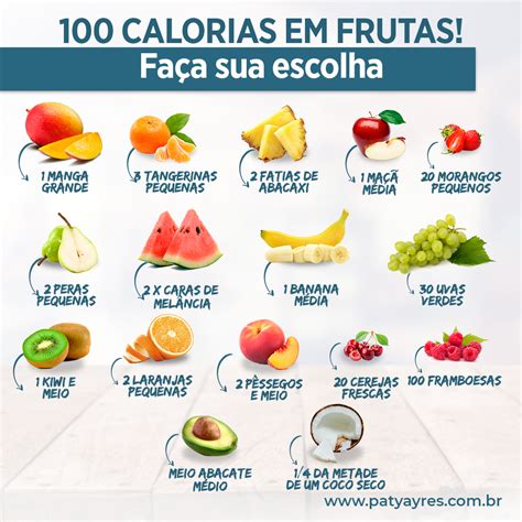 Caloria Das Frutas Por Unidade