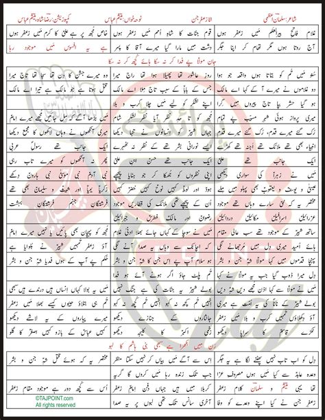 Zafar E Jinn Lyrics In Urdu And Roman Urdu