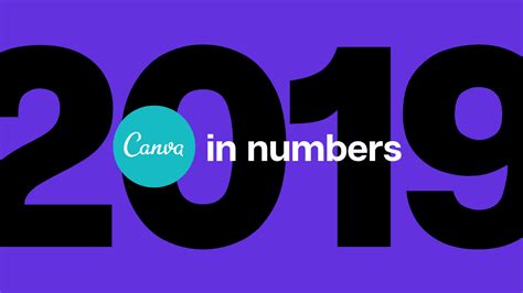 Canva Announces Usd 40 Billion Valuation Fueled By The Global Demand