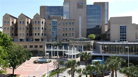 COVID-19 patients at Baptist Health in Jacksonville rise 32 in one day