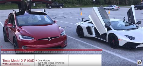 Tesla Model X Beats Lamborghini Aventador