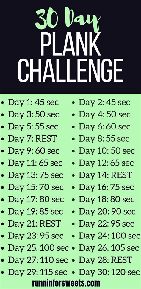 The benefits of the plank exercise. The Ultimate 30 Day Plank Challenge for Runners | 30 day ...