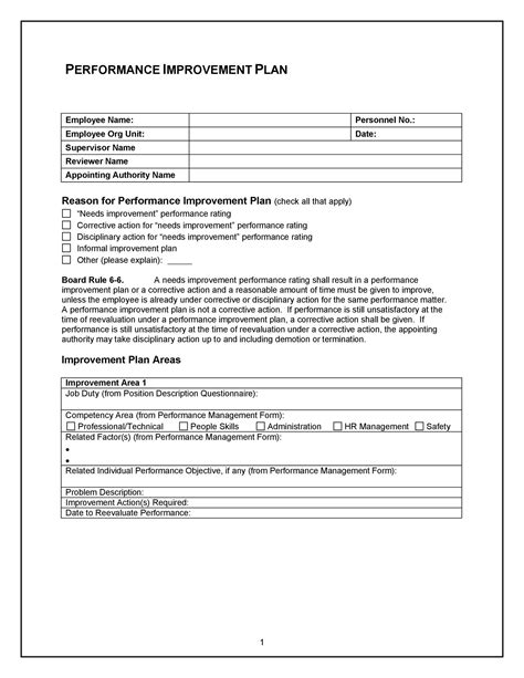 Performance Improvement Plan Completion Letter Database Letter Template Collection