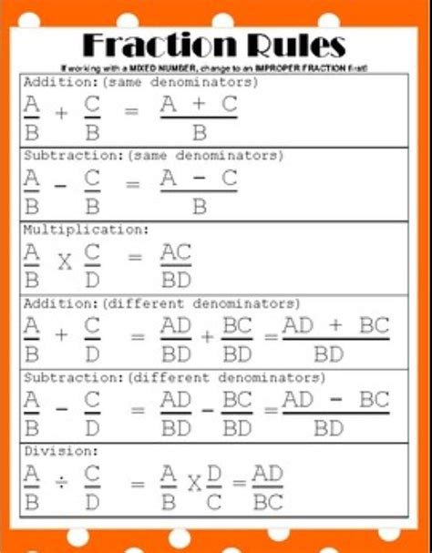Fraction Operations Worksheet Pdf Try This Sheet