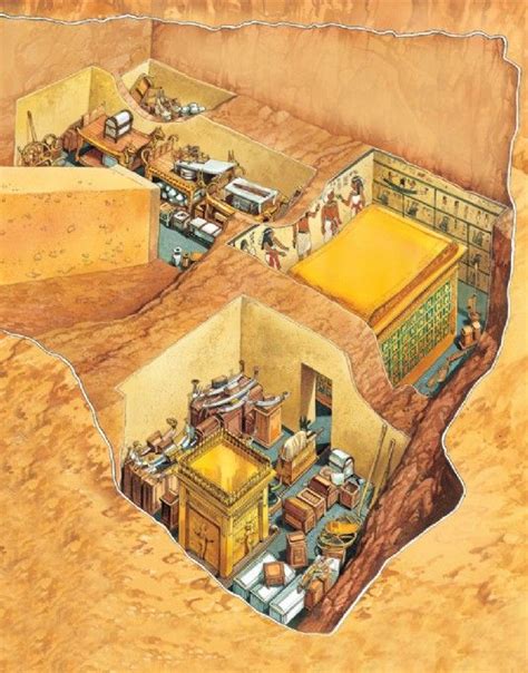 Tutankhamuns Tomb Q Files Encyclopedia Ancient Egypt Egyptian