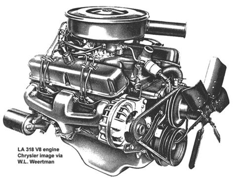Plymouth 318 Crate Engine