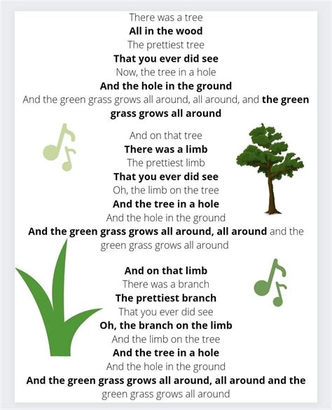 The Green Grass Grew All Around Song Lyrics Folk Song Morning Time