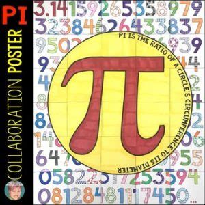 Everyday this week, we're learning about intellectual property and copyright! Pi Day Fun! | kidCourseskidCourses.com