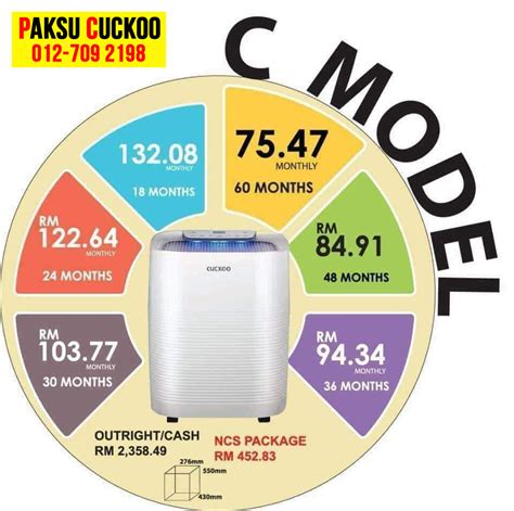 Warna menu akan berubah mengikut status kualiti udara. Penapis Udara Cuckoo C Model - Lottepi.com Berkongsi Cerita..