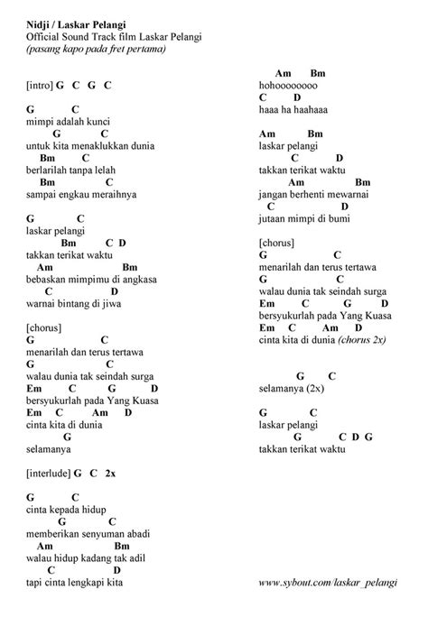 Chord Lagu Laskar Pelangi
