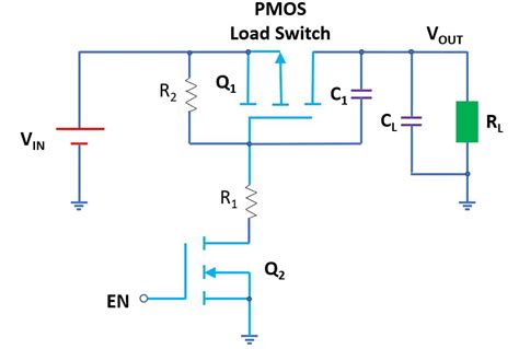 Mosfets For Load Switch Applications Onelectrontech