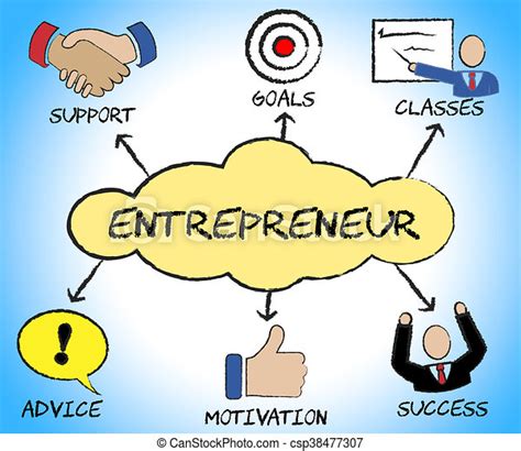 Entrepreneur symbols indicates business person and biz. Entrepreneur symbols representing ...