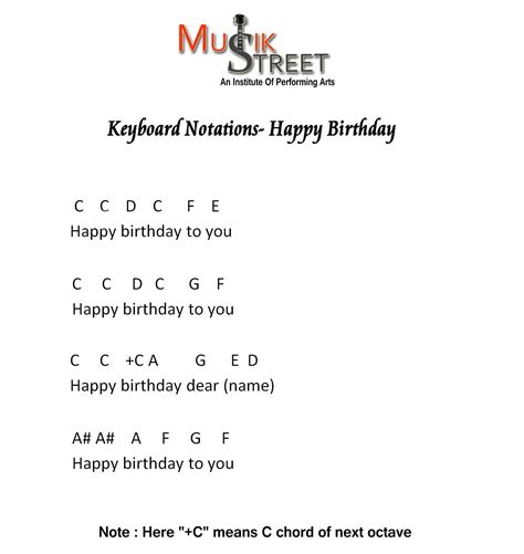 The large, bolded letters are those where the stress falls on. keyboard/Piano notes of Song "happy birthday" | Happy ...