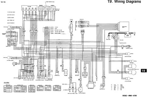 Honda Cbr 900 Wiring Diagram Wiring Diagram