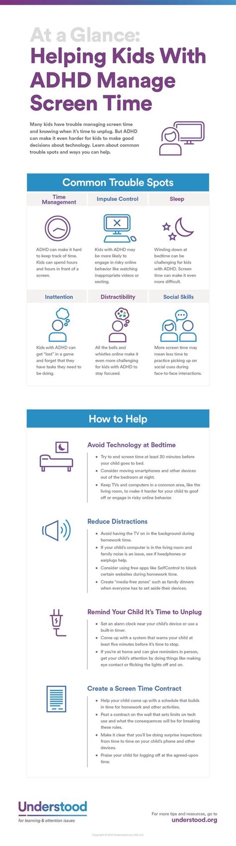 Checklist How To Help With Adhd Infograph